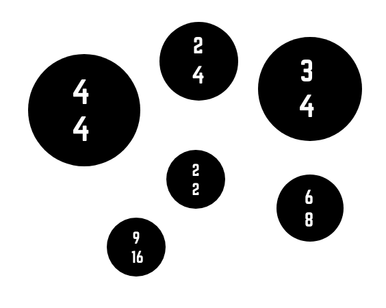 Custom Time Signatures